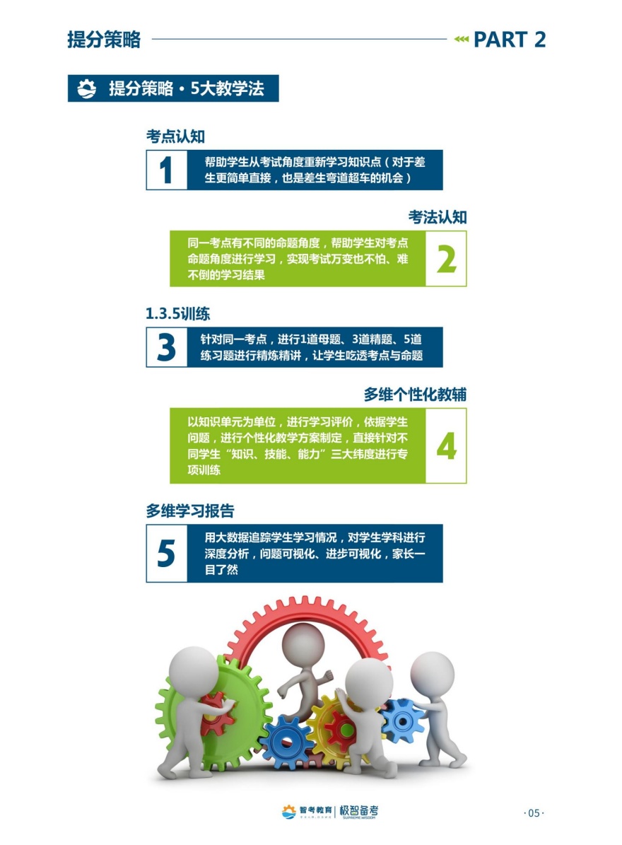 河南中高考全日制培训课程